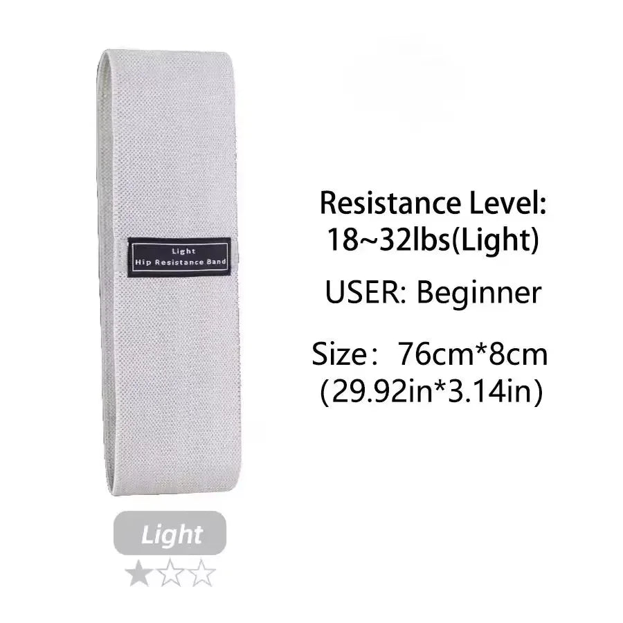 Nareli Resistance Bands — Sculpt & Strengthen Every Curve